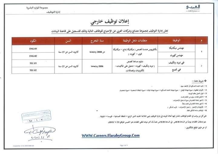 إمتحانات عملى كهرباء الصفحه الرسميه لطلاب الدبلومات الفنيه Facebook