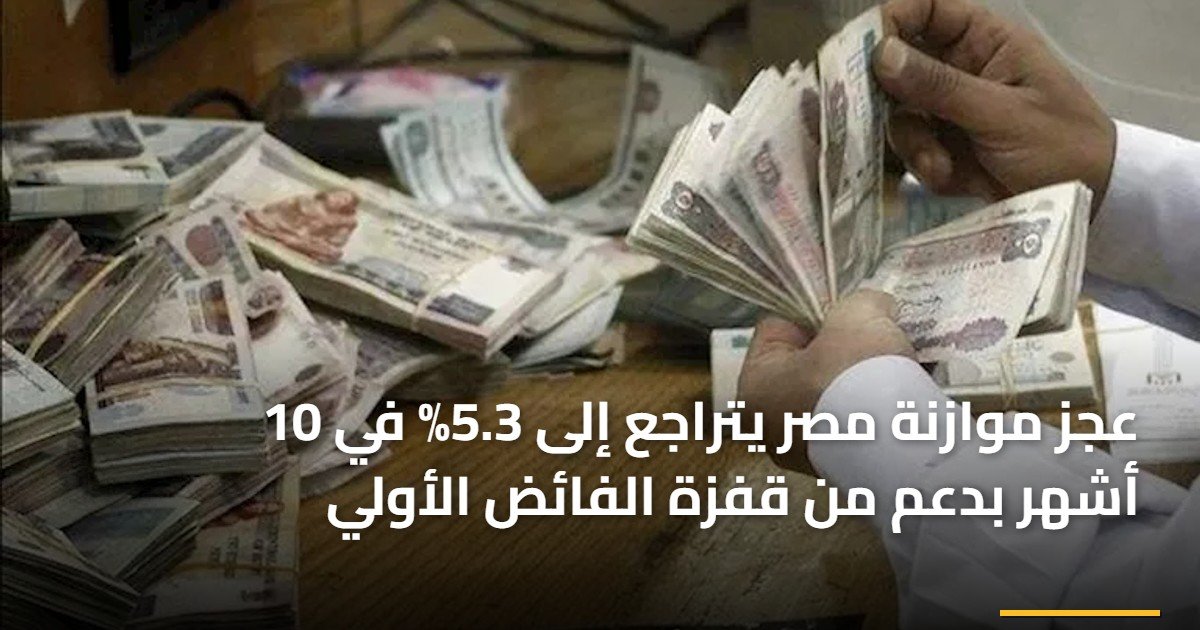 عجز موازنة مصر يتراجع إلى 5.3% في 10 أشهر بدعم من قفزة الفائض الأولي